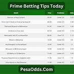bet tips today